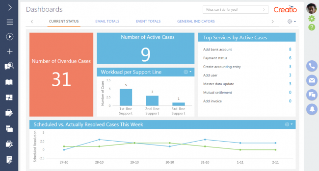 analytics_4