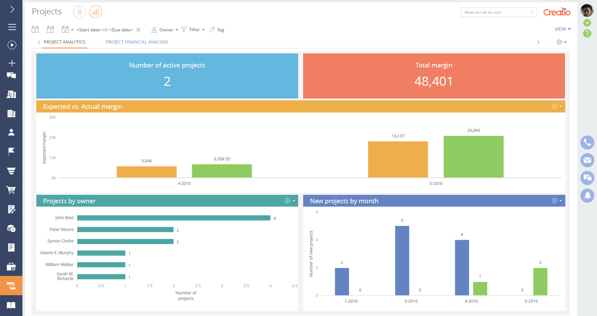 project-analytics